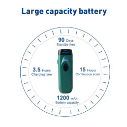 Portable 2D Barcode Scanner